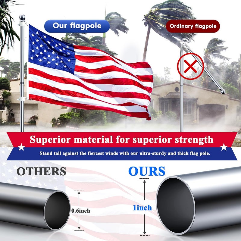 PHITRIC Flag Pole Kit with 3x5 American Flag for House Outside, Stainless Steel Rustproof Flagpole for 3x5 Sports Fan Outdoor Flags for Outside House (Silver) - Image 2